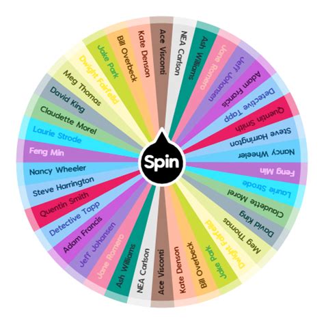 dead by daylight survivor roulette.